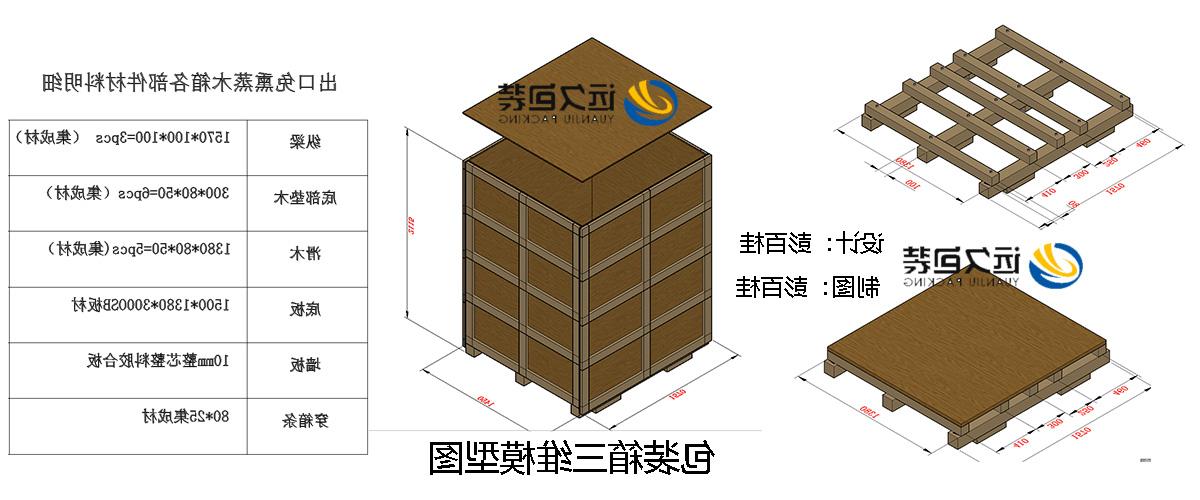 <a href='http://zhd.ihfwah.com'>买球平台</a>的设计需要考虑流通环境和经济性